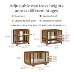 Lit de bébé convertible 8-en-1 Yuzu de Babyletto avec kits de conversion toutes étapes